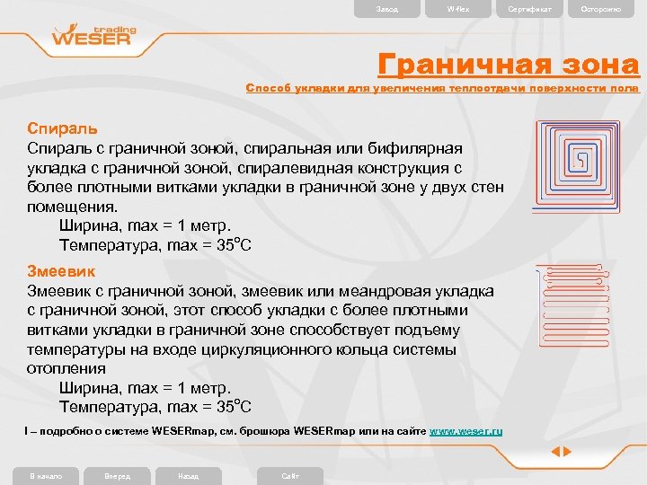 Завод W-flex Сертификат Осторожно Граничная зона Способ укладки для увеличения теплоотдачи поверхности пола Спираль