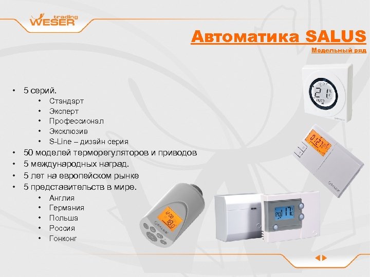 Автоматика SALUS Модельный ряд • 5 серий. • • • Стандарт Эксперт Профессионал Эксклюзив