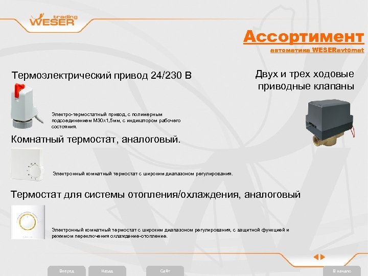 Ассортимент автоматика WESERavtomat Термоэлектрический привод 24/230 В Двух и трех ходовые приводные клапаны Электро-термостатный