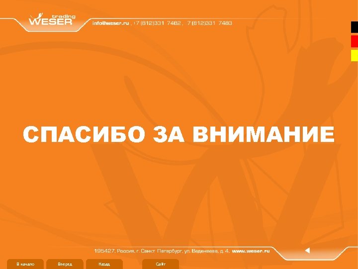 СПАСИБО ЗА ВНИМАНИЕ В начало Вперед Назад Сайт 