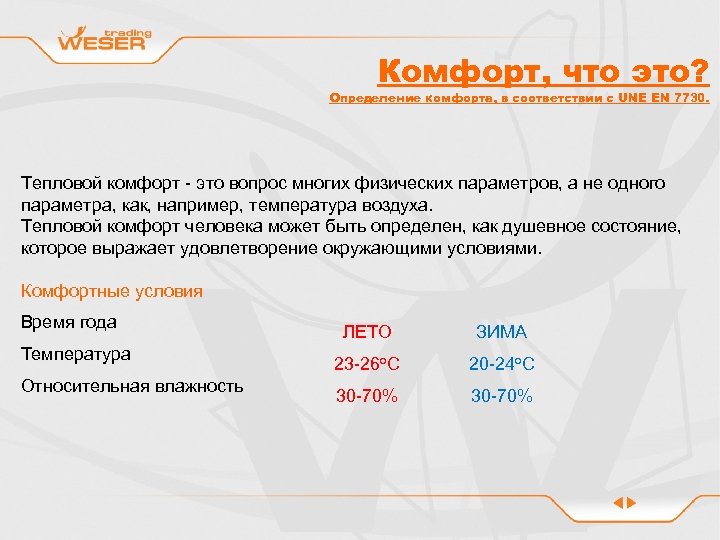 Комфорт, что это? Определение комфорта, в соответствии с UNE EN 7730. Тепловой комфорт -