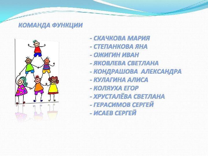 КОМАНДА ФУНКЦИИ - СКАЧКОВА МАРИЯ - СТЕПАНКОВА ЯНА - ОЖИГИН ИВАН - ЯКОВЛЕВА СВЕТЛАНА