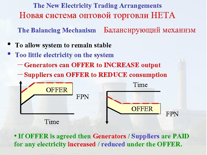 The New Electricity Trading Arrangements Новая система оптовой торговли НЕТА The Balancing Mechanism •