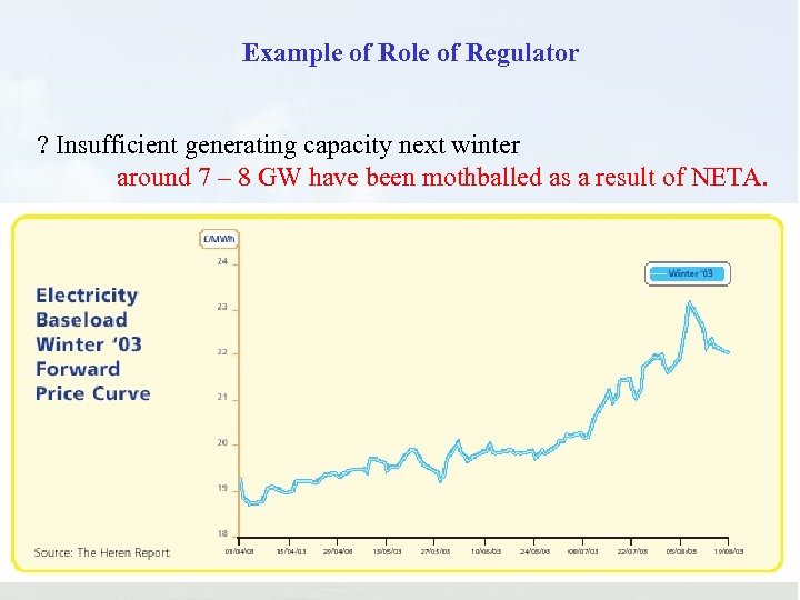 Example of Role of Regulator ? Insufficient generating capacity next winter around 7 –