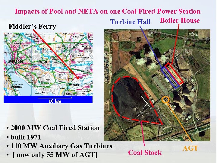 Impacts of Pool and NETA on one Coal Fired Power Station Turbine Hall Boiler
