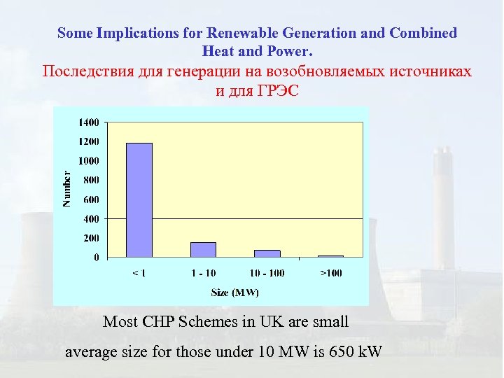 Some Implications for Renewable Generation and Combined Heat and Power. Последствия для генерации на