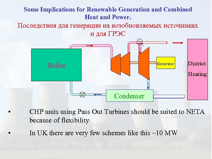 Some Implications for Renewable Generation and Combined Heat and Power. Последствия для генерации на