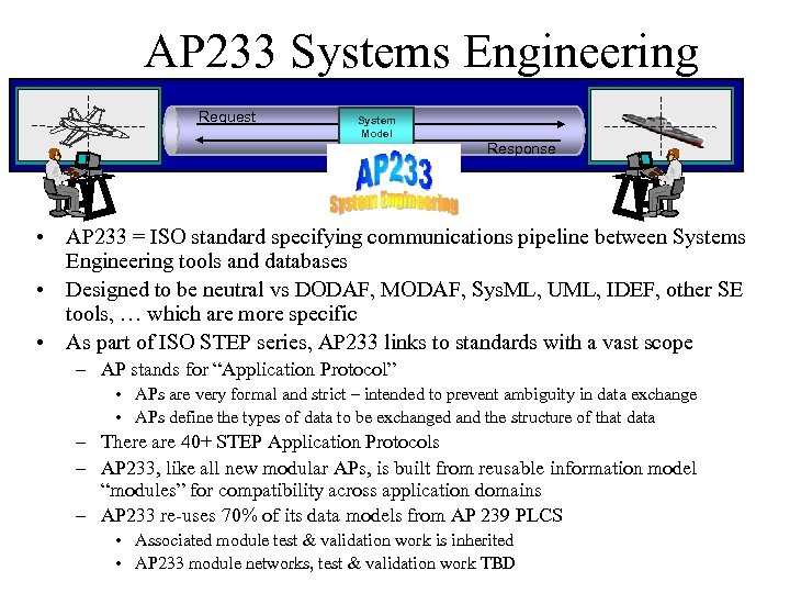 AP 233 Systems Engineering • System-of-systems engineering requires Request System • Greater collaboration and