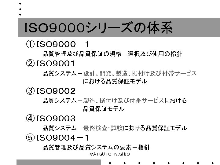 ＩＳＯ９０００シリーズの体系 ① ＩＳＯ９０００－１ 　　　　品質管理及び品質保証の規格－選択及び使用の指針 ② ＩＳＯ９００１ 　　　　品質システム－設計、開発、製造、据付け及び付帯サービス 　　　　　　　における品質保証モデル ③ ＩＳＯ９００２ 　　　　品質システム－製造、据付け及び付帯サービスにおける 　　　　　　　品質保証モデル ④ ＩＳＯ９００３