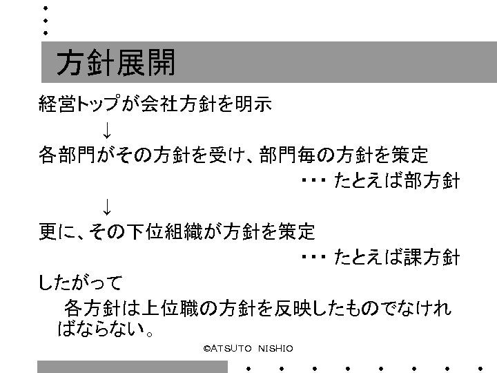 方針展開 経営トップが会社方針を明示 　　　　　↓ 各部門がその方針を受け、部門毎の方針を策定 　　　　　 ・・・ たとえば部方針 　　　　　↓ 更に、その下位組織が方針を策定 　　　　　 ・・・ たとえば課方針 したがって 　　各方針は上位職の方針を反映したものでなけれ