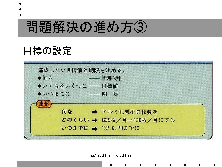問題解決の進め方③ 目標の設定 ©ＡＴＳＵＴＯ　ＮＩＳＨＩＯ 