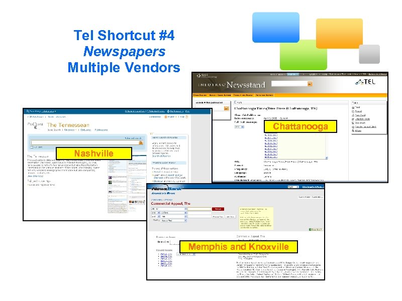 Tel Shortcut #4 Newspapers Multiple Vendors Chattanooga Nashville Memphis and Knoxville 