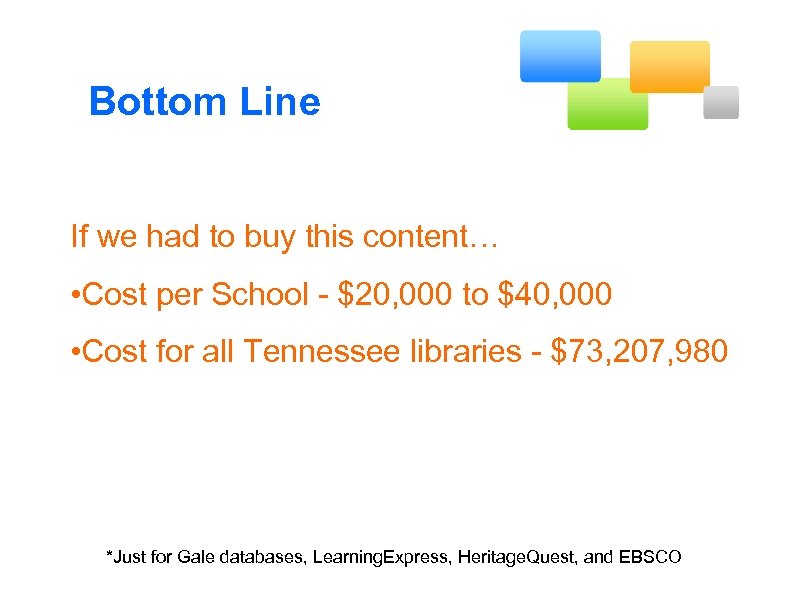 Bottom Line If we had to buy this content… • Cost per School -