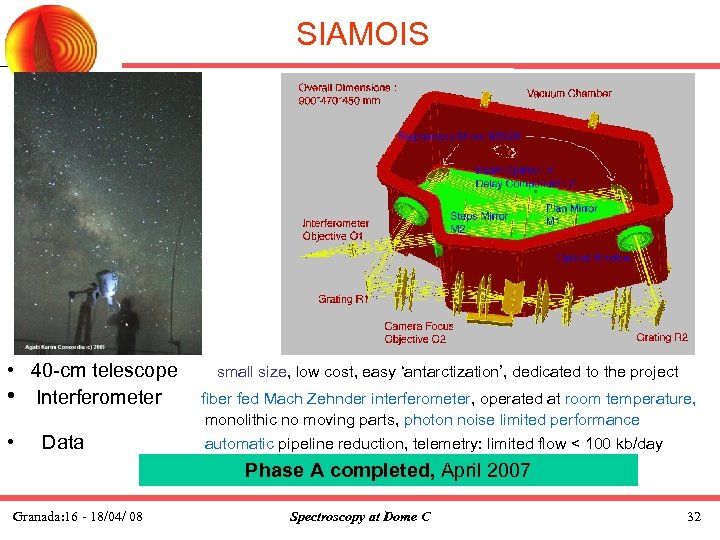 SIAMOIS • 40 -cm telescope • Interferometer • Data small size, low cost, easy