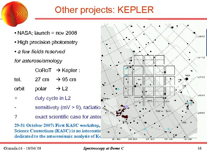 Other projects: KEPLER • NASA; launch = nov 2008 • High precision photometry •