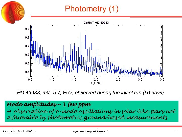 Photometry (1) HD 49933, m. V=5. 7, F 5 V, observed during the initial