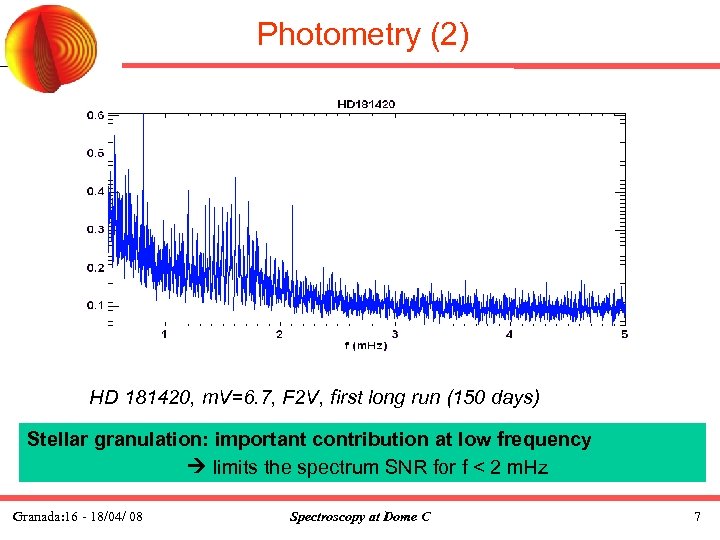 Photometry (2) HD 181420, m. V=6. 7, F 2 V, first long run (150