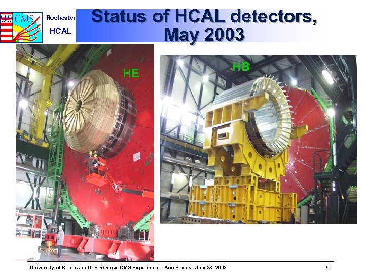 Rochester HCAL Status of HCAL detectors, May 2003 HE University of Rochester Do. E