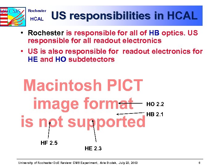 Rochester HCAL US responsibilities in HCAL • Rochester is responsible for all of HB