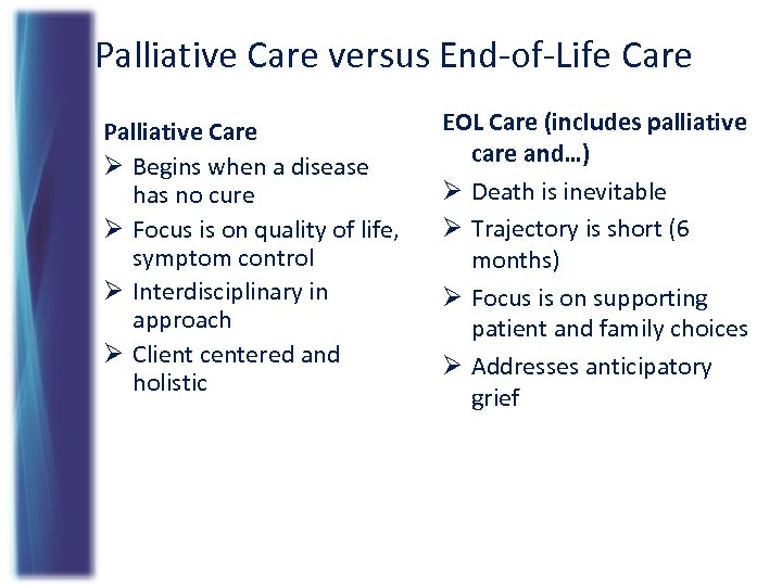 Palliative Care versus End-of-Life Care Palliative Care Ø Begins when a disease has no