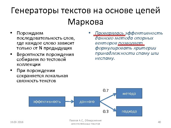 Генераторы текстов на основе цепей Маркова • Порождаем последовательность слов, где каждое слово зависит
