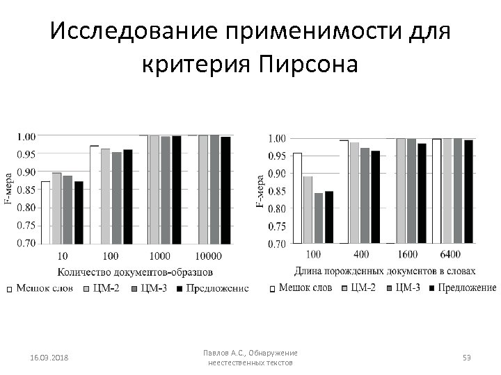 Исследование применимости для критерия Пирсона 16. 03. 2018 Павлов А. С. , Обнаружение неестественных
