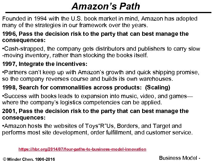Amazon’s Path Founded in 1994 with the U. S. book market in mind, Amazon