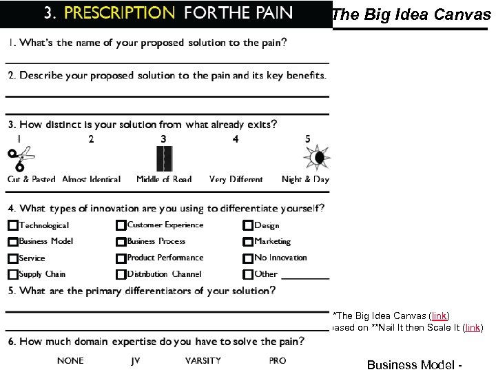 The Big Idea Canvas **The Big Idea Canvas (link) based on **Nail It then