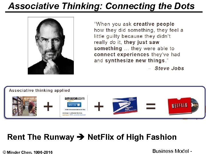 Associative Thinking: Connecting the Dots Rent The Runway Net. Flix of High Fashion ©