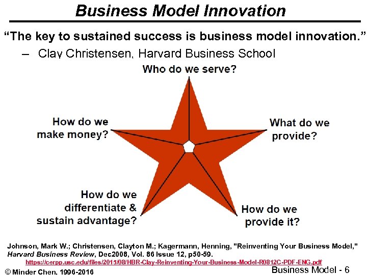 Business Model Innovation “The key to sustained success is business model innovation. ” –