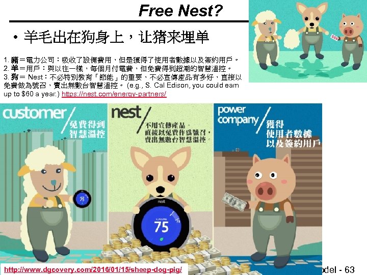 Free Nest? • 羊毛出在狗身上，让猪来埋单 1. 豬＝電力公司：吸收了設備費用，但是獲得了使用者數據以及簽約用戶。 2. 羊＝用戶：與以往一樣，每個月付電費，但免費得到超潮的智慧溫控。 3. 狗＝ Nest：不必特別教育「節能」的重要，不必宣傳產品有多好，直接以 免費做為號召，賣出無數台智慧溫控。 (e. g.