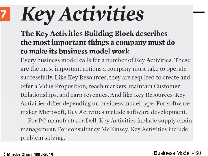© Minder Chen, 1996 -2016 Business Model - 68 