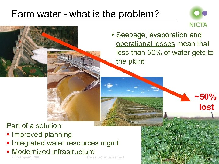 Farm water - what is the problem? • Seepage, evaporation and operational losses mean