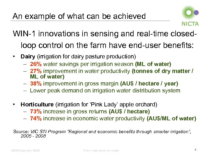 An example of what can be achieved WIN-1 innovations in sensing and real-time closedloop