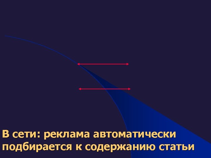 В сети: реклама автоматически подбирается к содержанию статьи 