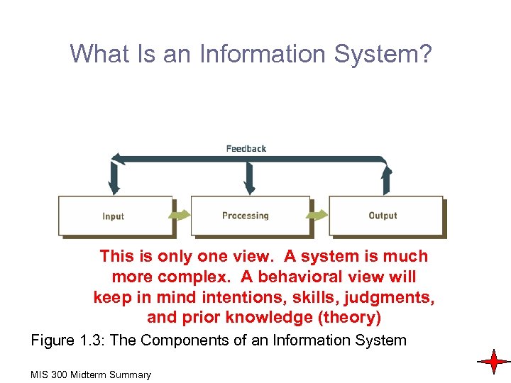 What Is an Information System? This is only one view. A system is much
