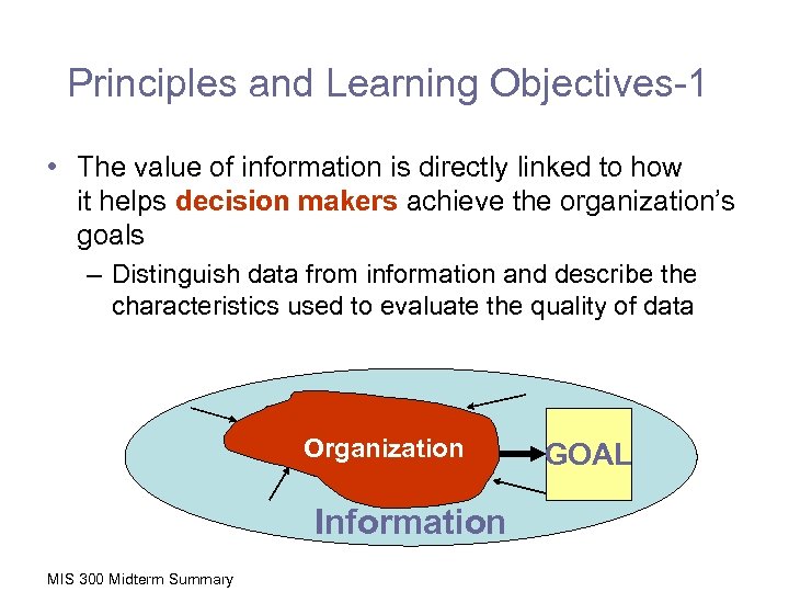 Principles and Learning Objectives-1 • The value of information is directly linked to how