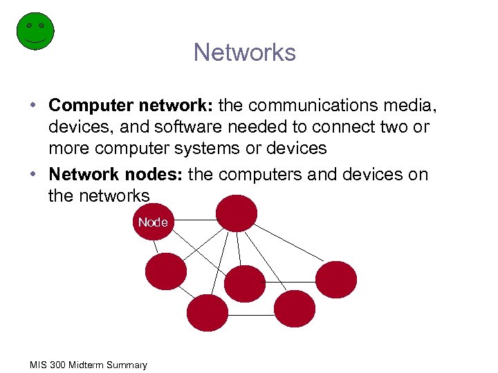 Networks • Computer network: the communications media, devices, and software needed to connect two