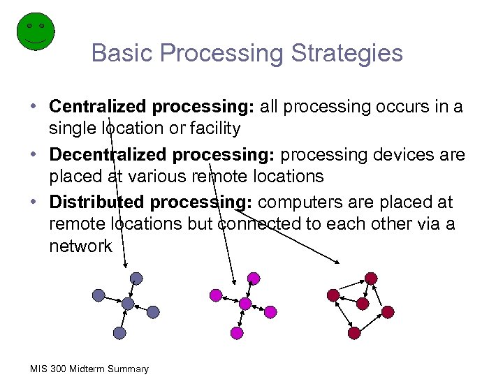 Basic Processing Strategies • Centralized processing: all processing occurs in a single location or