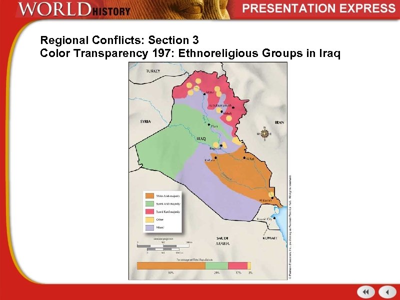 Regional Conflicts: Section 3 Color Transparency 197: Ethnoreligious Groups in Iraq 