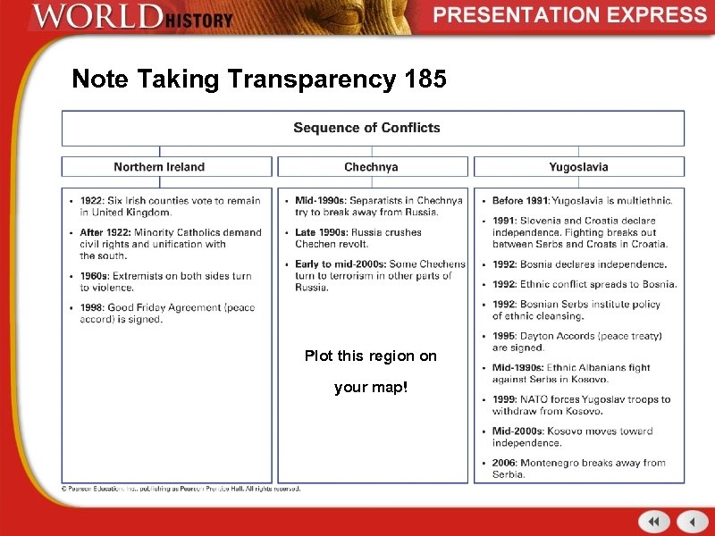 Note Taking Transparency 185 Plot this region on your map! 