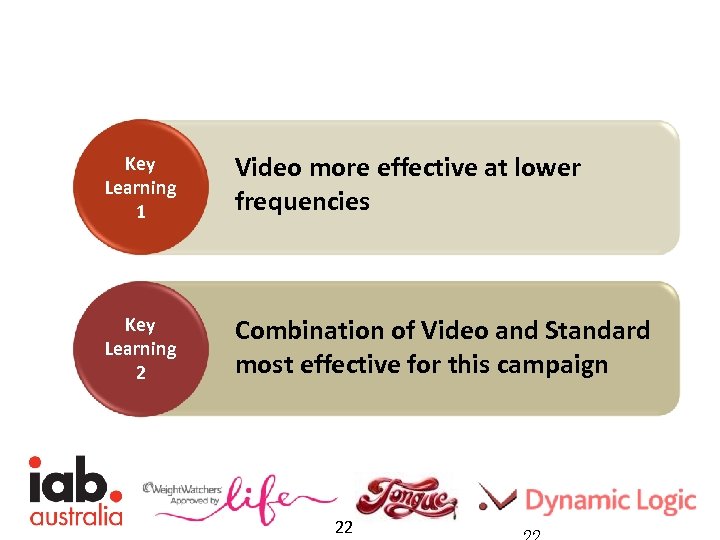 Key Learning 1 Video more effective at lower frequencies Key Learning 2 Combination of