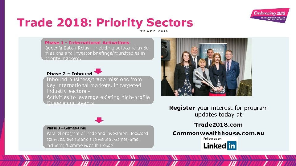 Trade 2018: Priority Sectors Phase 1 - International Activations Queen’s Baton Relay - including