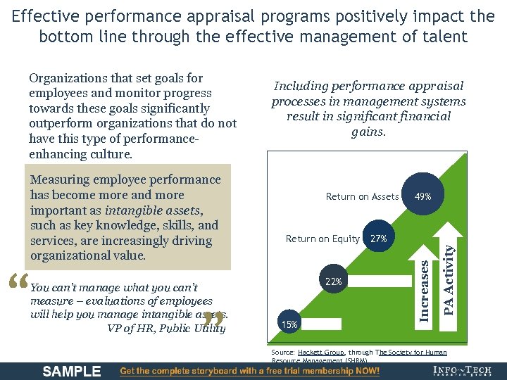 Effective performance appraisal programs positively impact the bottom line through the effective management of
