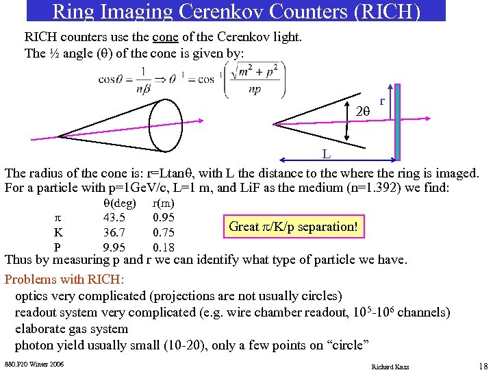 Ring Imaging Cerenkov Counters (RICH) RICH counters use the cone of the Cerenkov light.