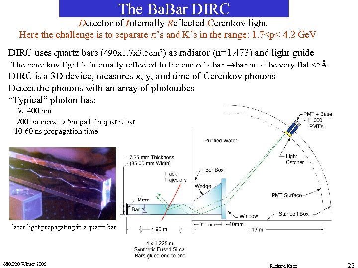 The Ba. Bar DIRC Detector of Internally Reflected Cerenkov light Here the challenge is