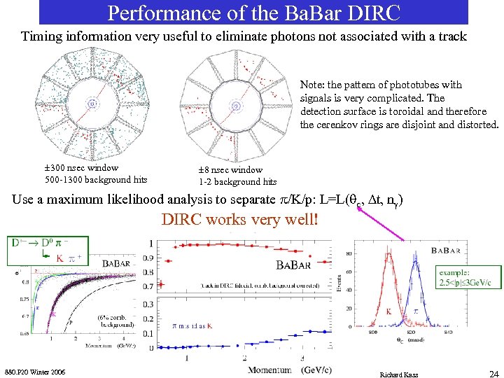 Performance of the Ba. Bar DIRC Timing information very useful to eliminate photons not