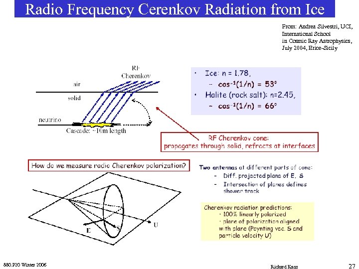 Radio Frequency Cerenkov Radiation from Ice From: Andrea Silvestri, UCI, International School in Cosmic