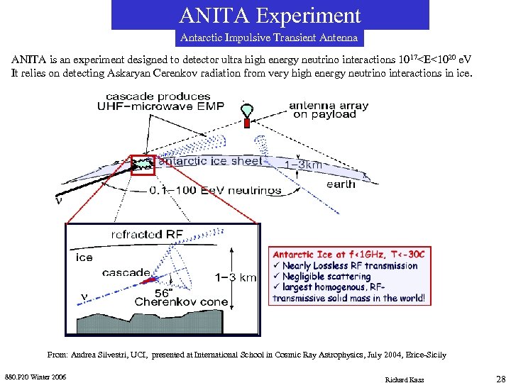 ANITA Experiment Antarctic Impulsive Transient Antenna ANITA is an experiment designed to detector ultra