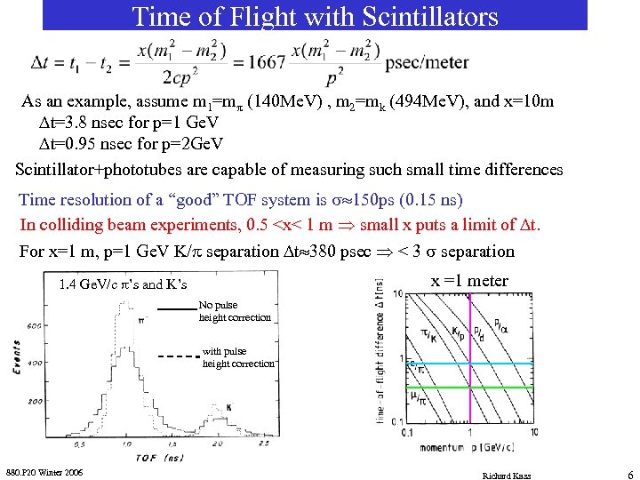 Time of Flight with Scintillators As an example, assume m 1=mp (140 Me. V)